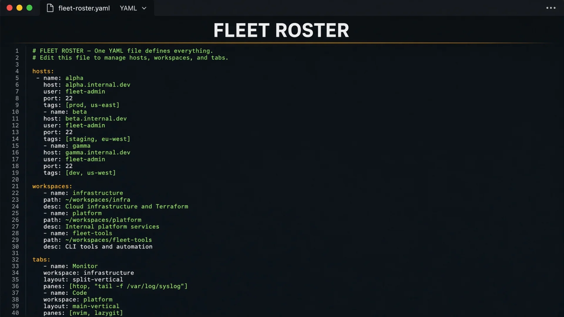 A YAML configuration file on the left mapped to a terminal tab bar on the right, each declared window matching one tab in order