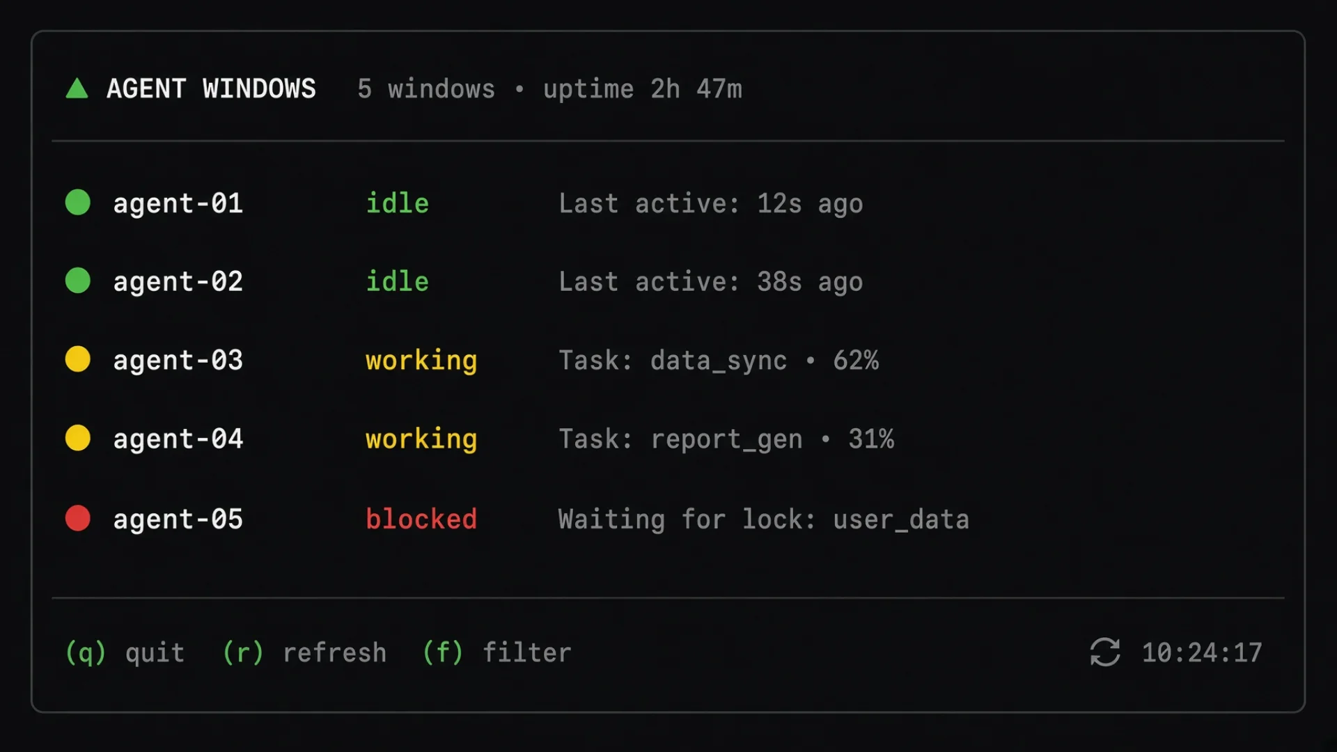 A sidebar of agent windows, each row carrying a coloured status marker for idle, working or blocked