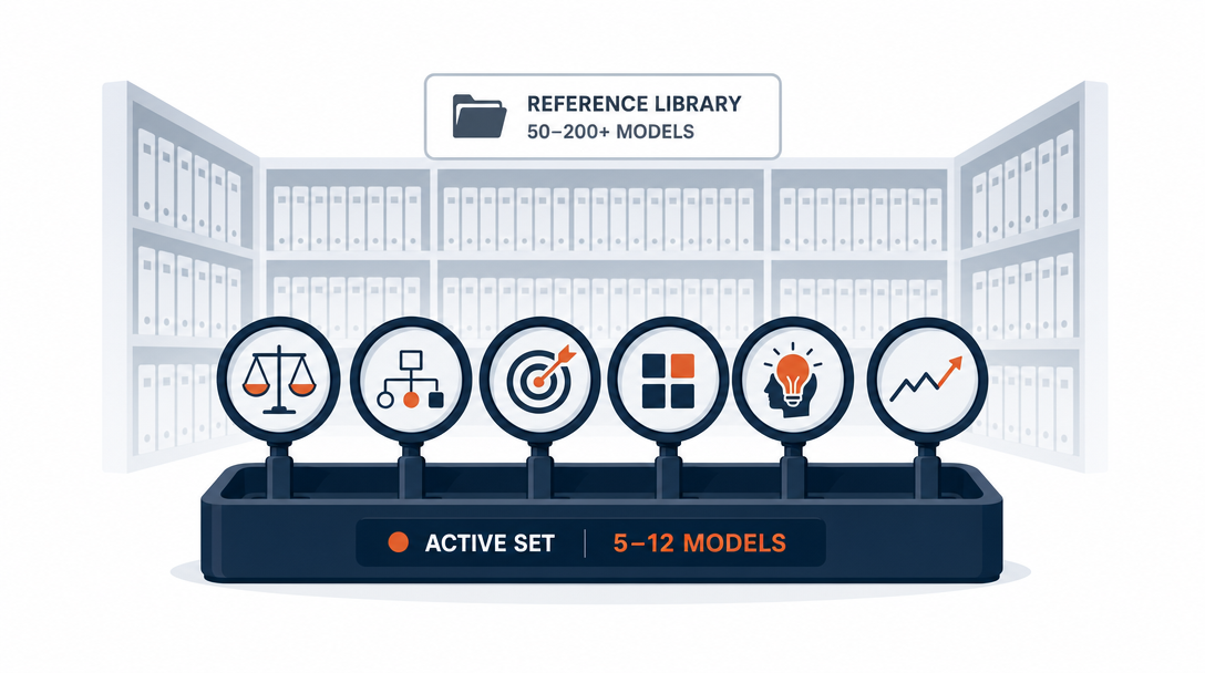 Icon illustration of a small daily active set of mental models held close, with a much larger reference library waiting in the background for harder problems.