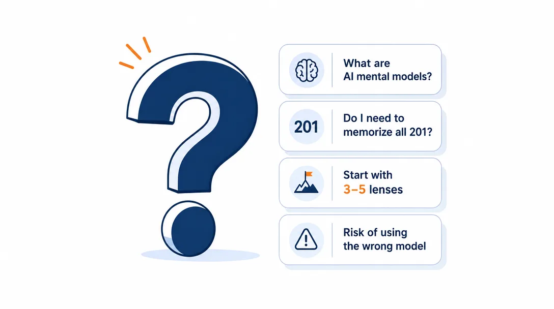 Icon illustration of an FAQ block answering common reader questions about AI mental models with a few compact, paired replies.