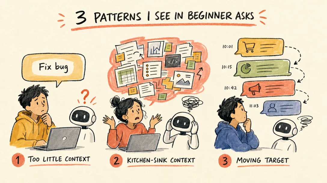 Marker illustration of three beginner asking patterns: one-liner, kitchen sink, and moving target shown side by side.