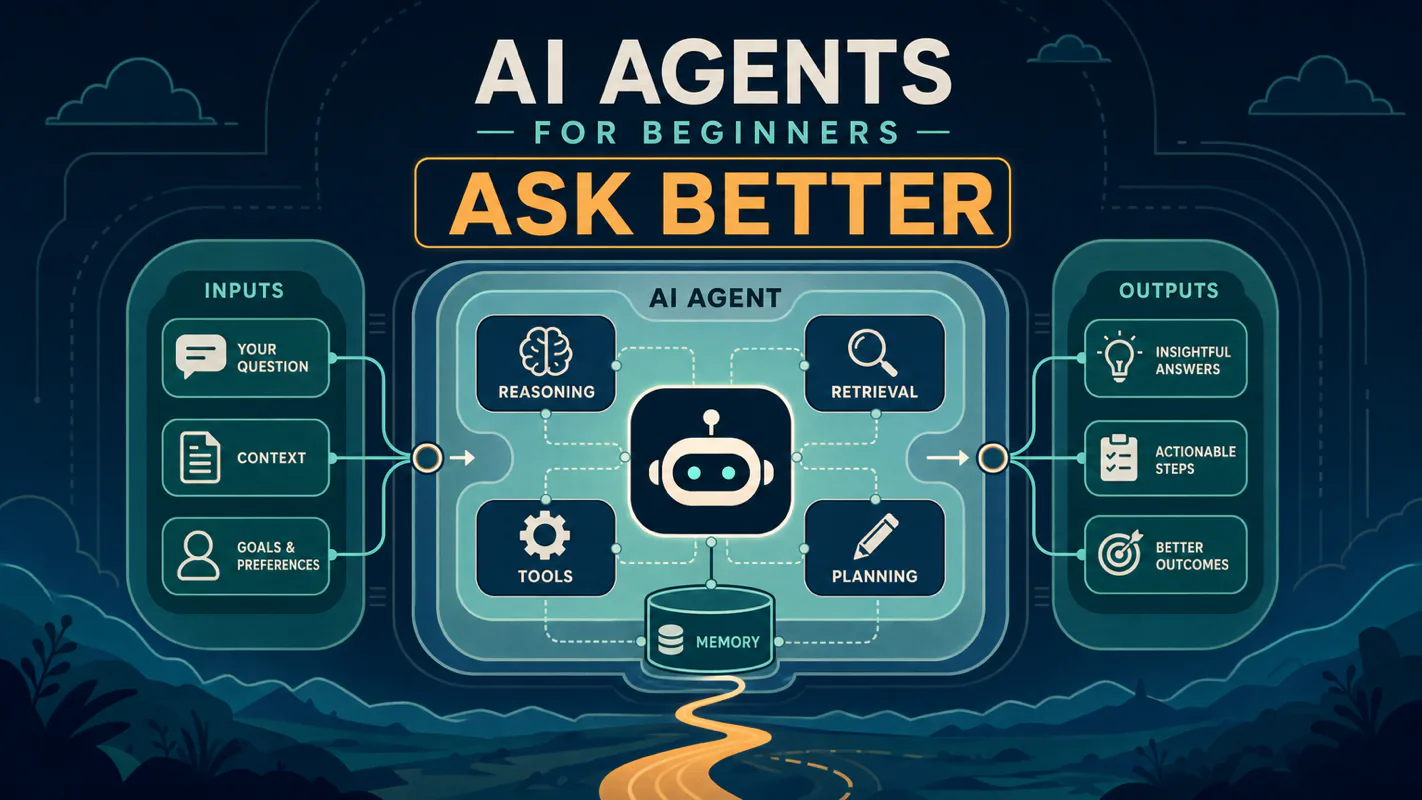 AI Agents for Beginners: Ask Better technical illustration for AI Workflow Pro readers