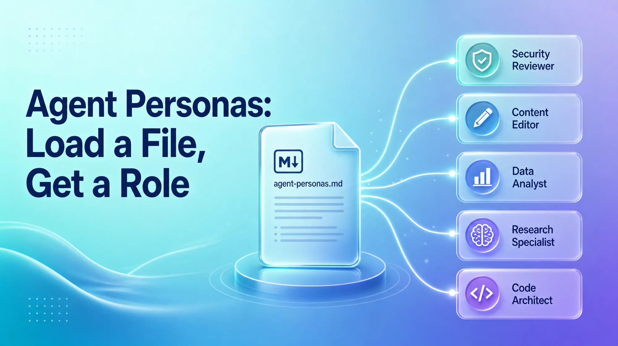 File-first agent personas: how one markdown file loaded as a role turns a generalist agent into a specialist that survives any framework update