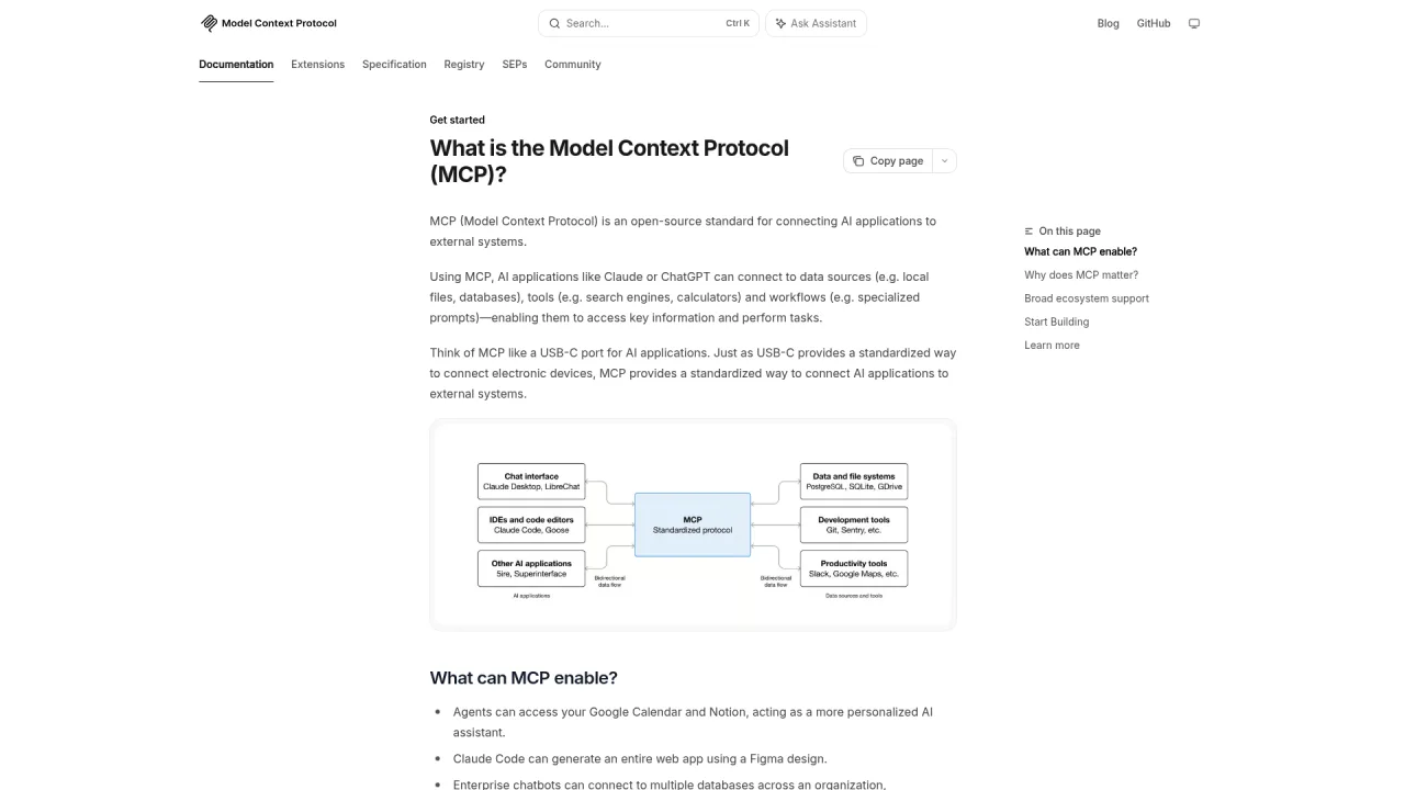 Model Context Protocol docs showing the MCP tool-connection architecture