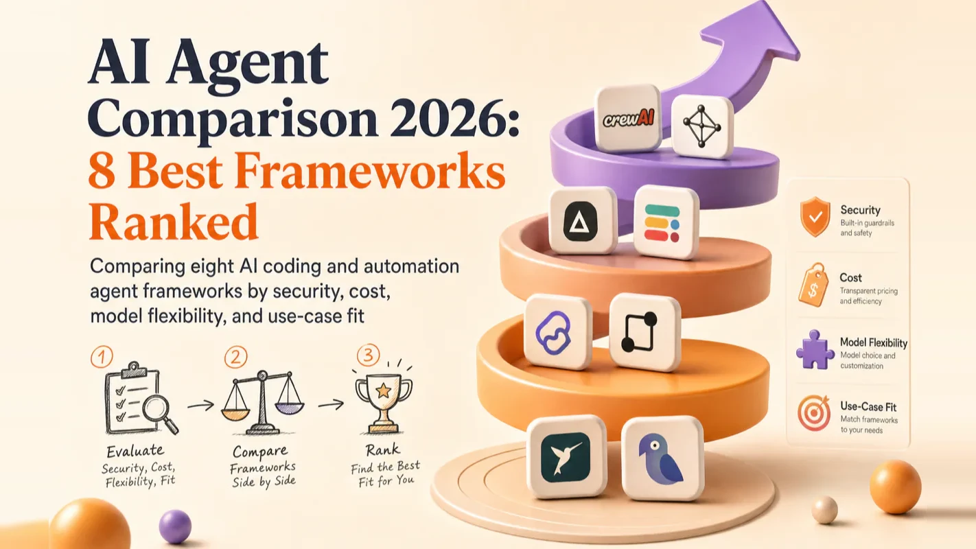 AI agent comparison 2026 cover ranking eight best AI frameworks