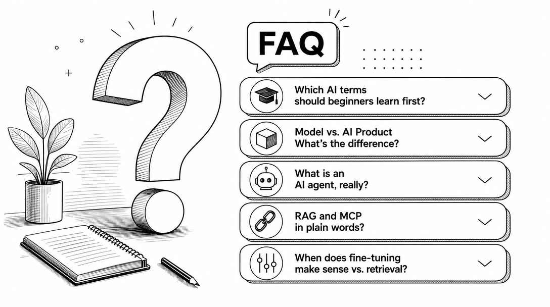 Black-and-white line art of an FAQ block where common reader questions about AI terminology meet short pointed answers.