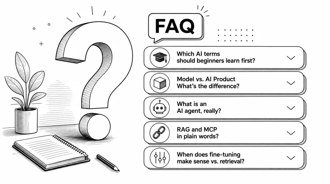 Black-and-white line art of an FAQ block where common reader questions about AI terminology meet short pointed answers.