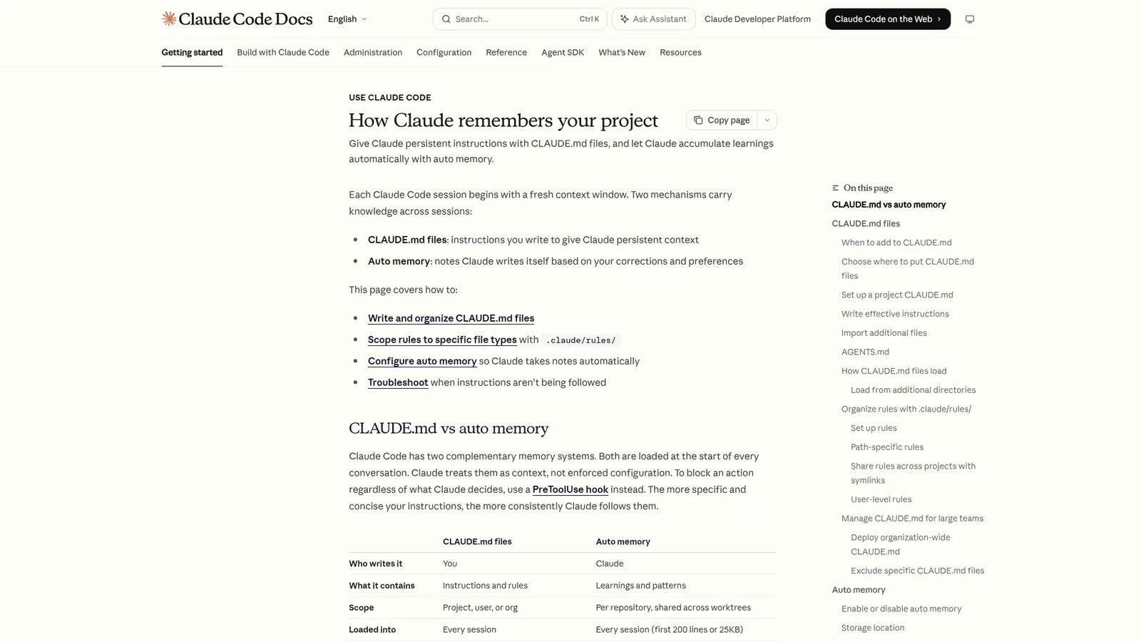 Claude Code documentation on CLAUDE.md files and project memory
