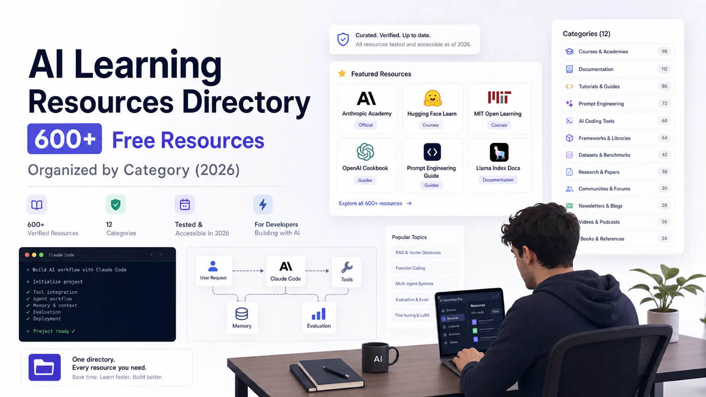 AI Learning Resources Directory: 600+ Free Resources Organized by Category (2026) technical illustration for AI Workflow Pro readers
