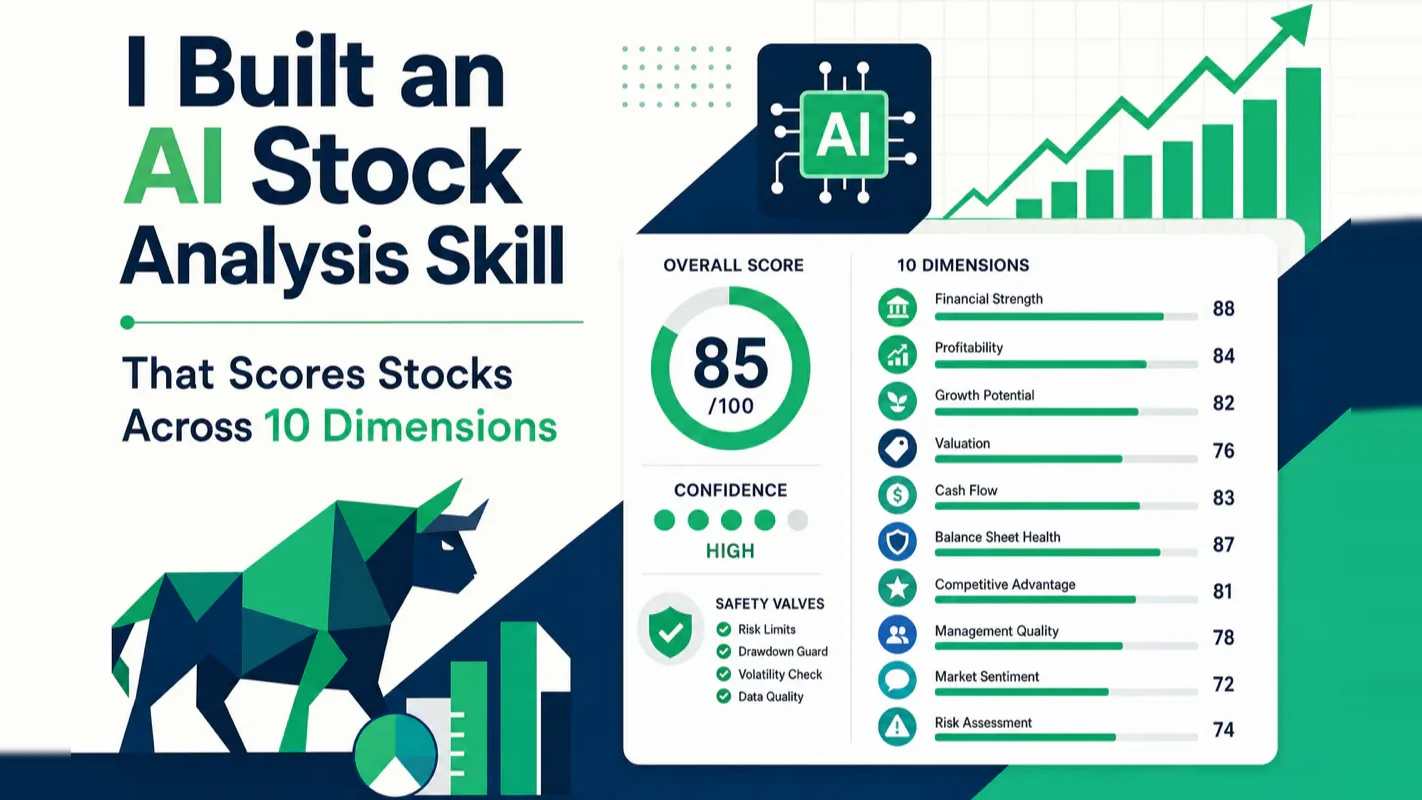 Geometric illustration of an AI stock analysis dashboard scoring a stock across 10 dimensions