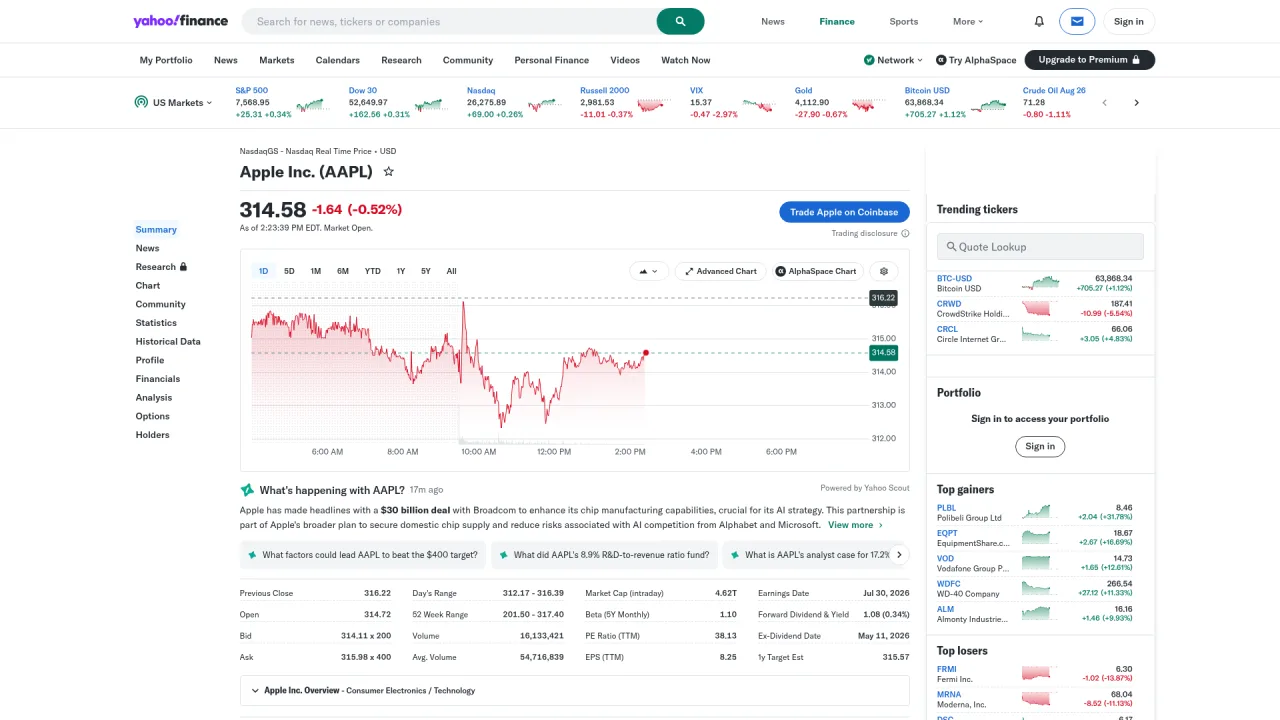Yahoo Finance page for Apple stock showing price, valuation, and key metrics