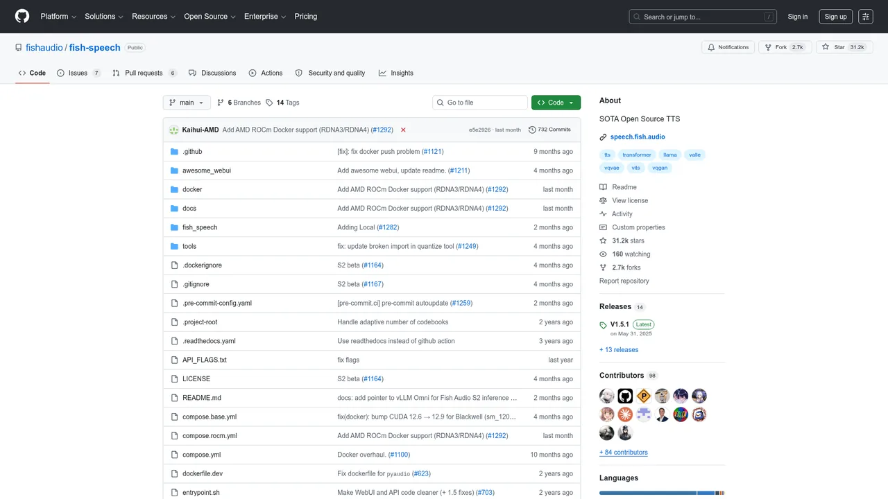 Fish Speech open source text to speech model GitHub repository page