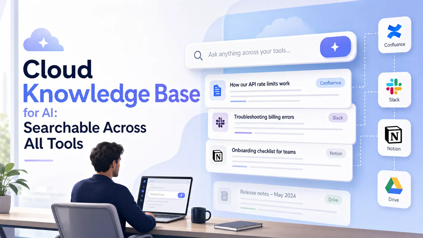 Cloud Knowledge Base for AI: Searchable Across All Tools technical illustration for AI Workflow Pro readers