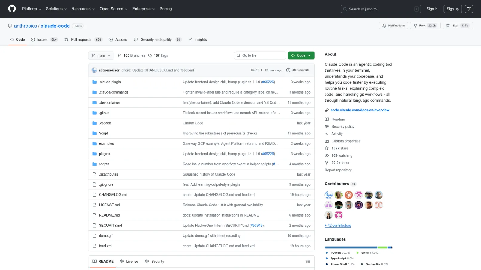 anthropics/claude-code GitHub repository page for the agentic coding tool