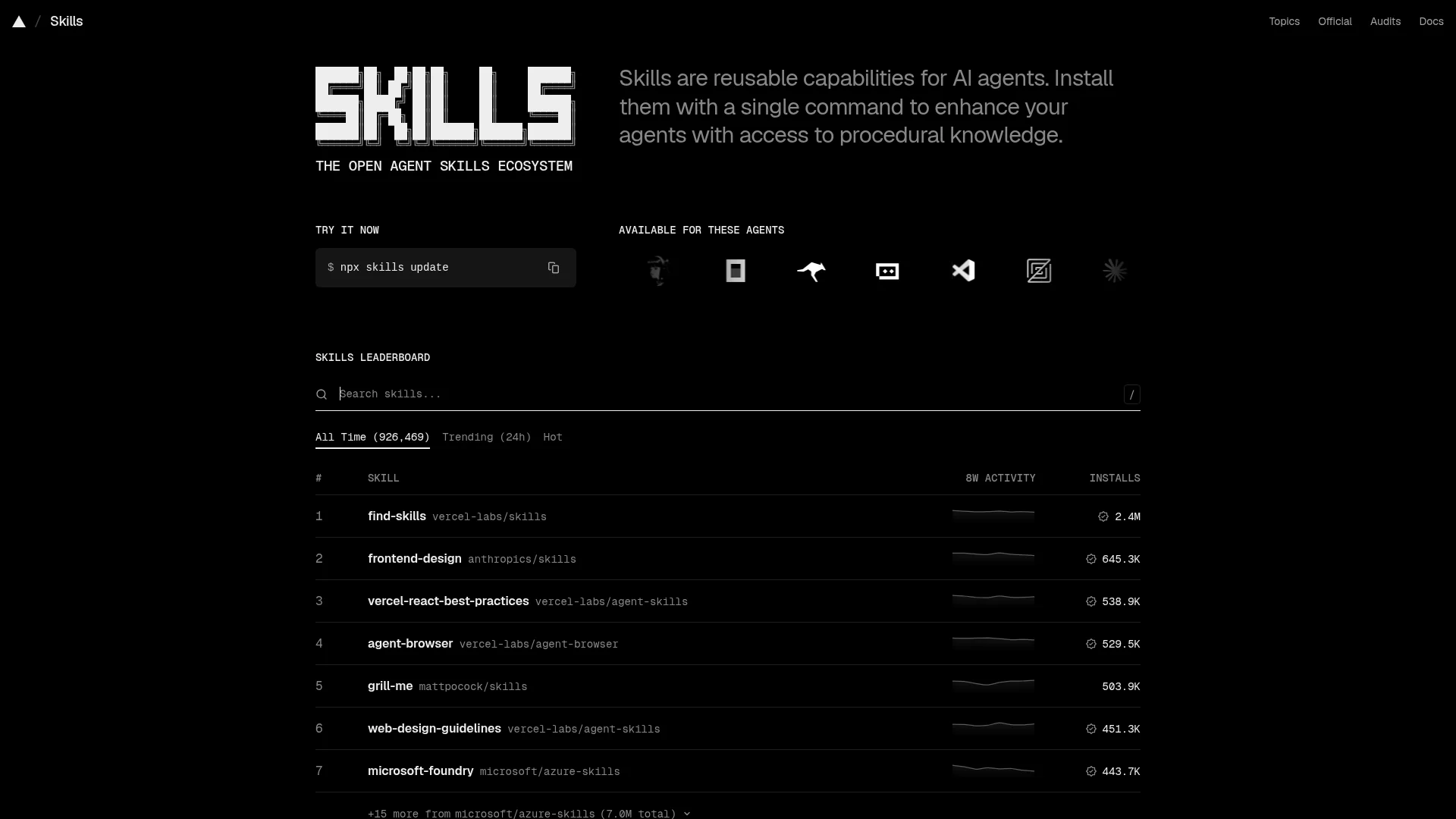 Skills.sh — community directory for discovering and sharing Claude Code skills