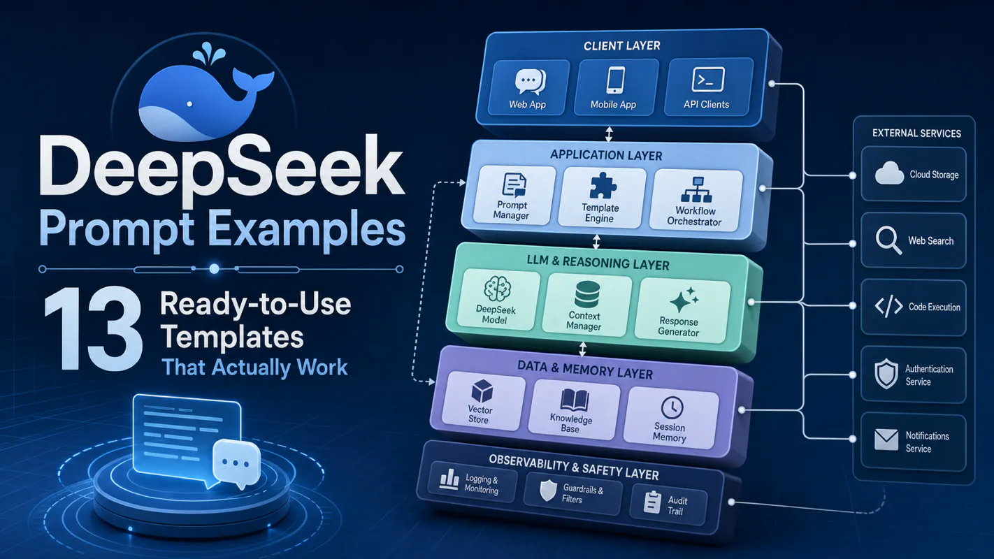DeepSeek Prompt Examples: 13 Ready-to-Use Templates That Actually Work technical illustration for AI Workflow Pro readers
