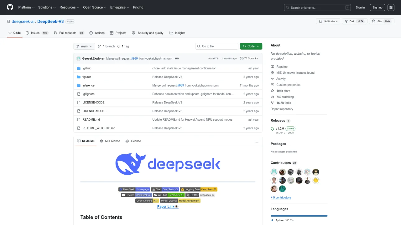 DeepSeek open-source GitHub repository under the MIT license