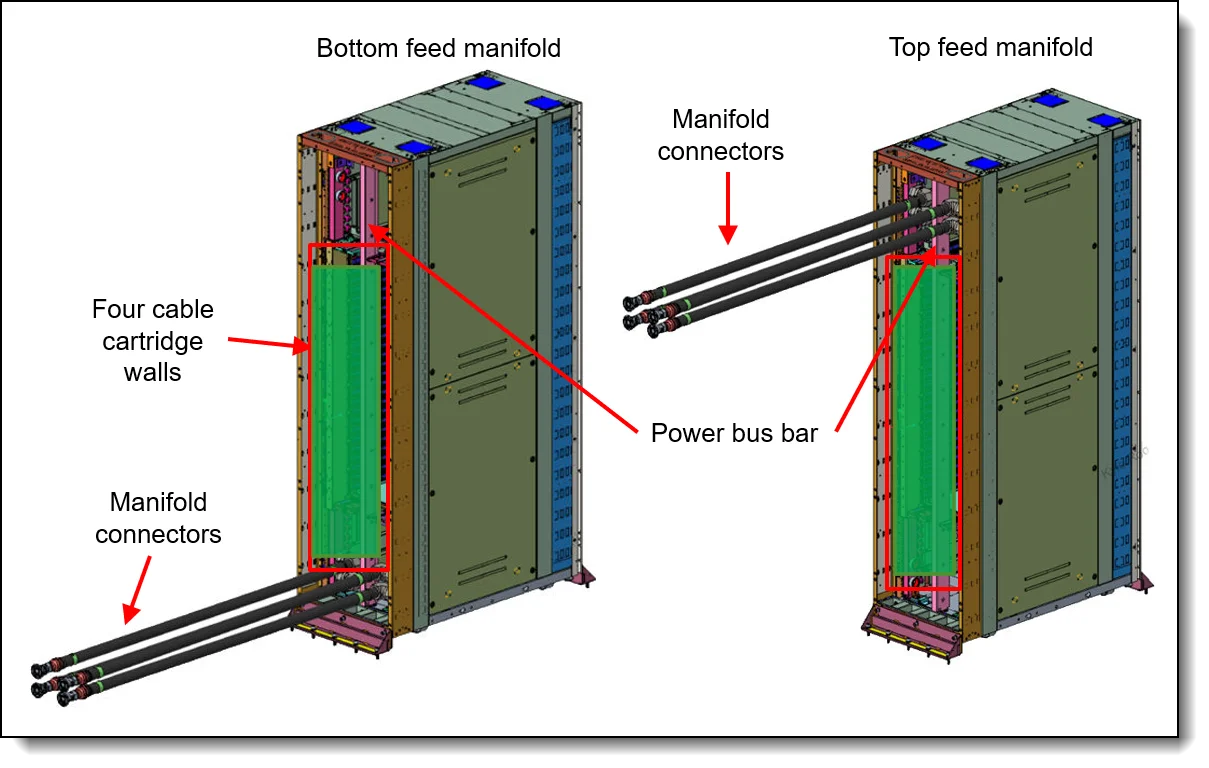 NVIDIA NVL72 rack cooling manifolds and power bus layout