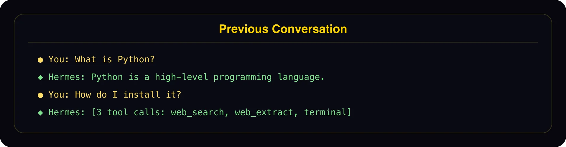 Hermes session recap diagram showing past messages and tool calls
