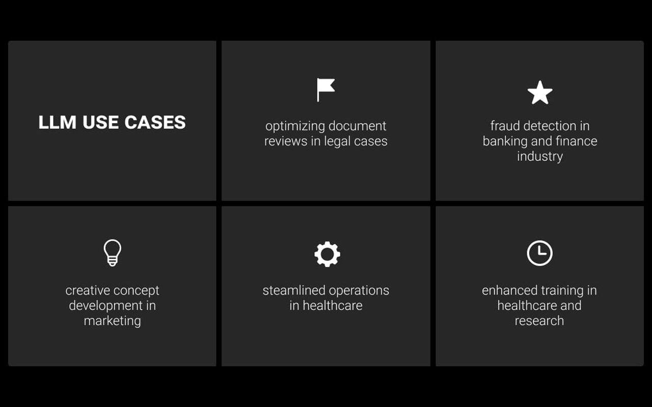 LLM industry use cases across legal, finance, marketing, and healthcare