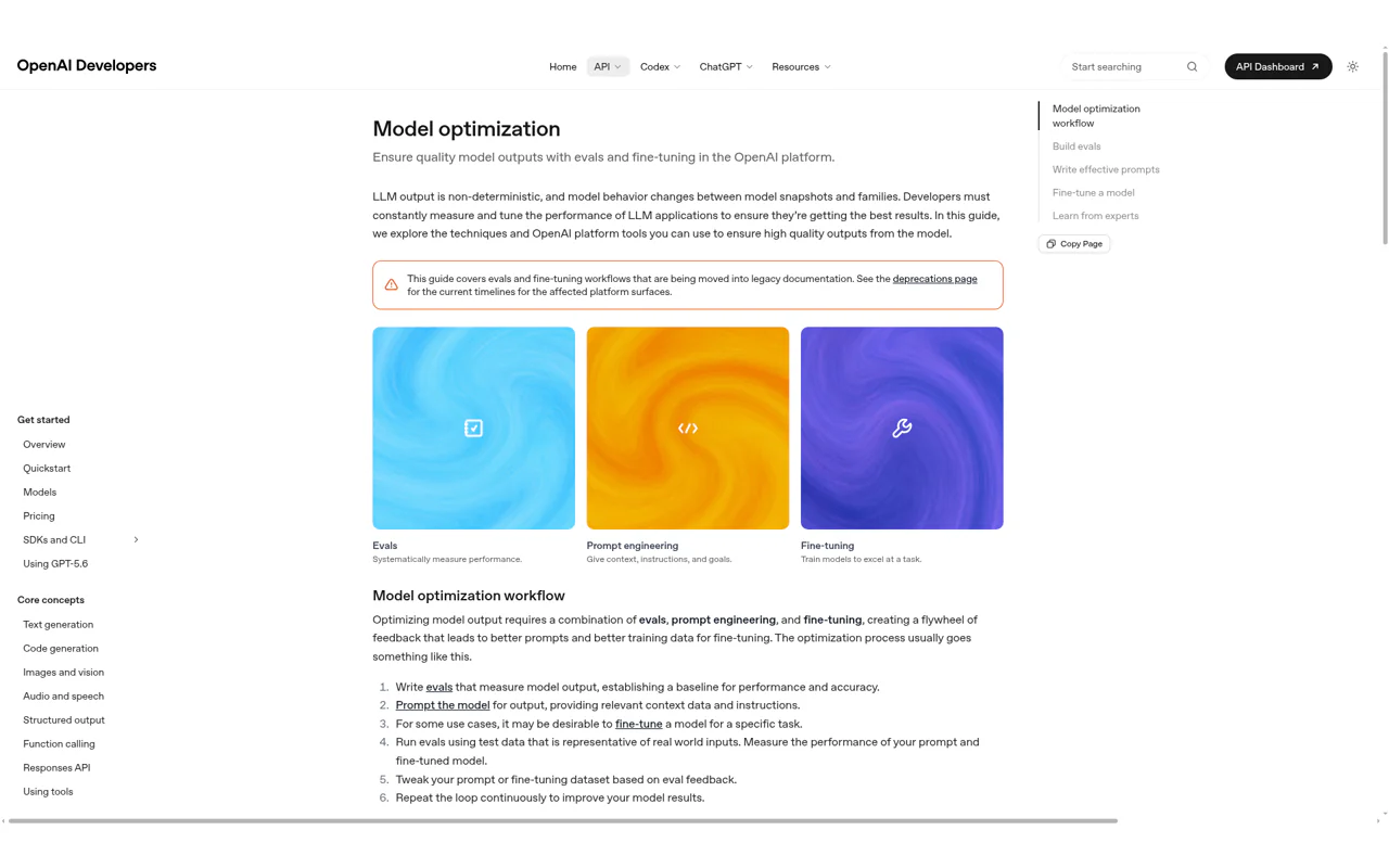 OpenAI model optimization workflow for evals, prompting, and fine-tuning