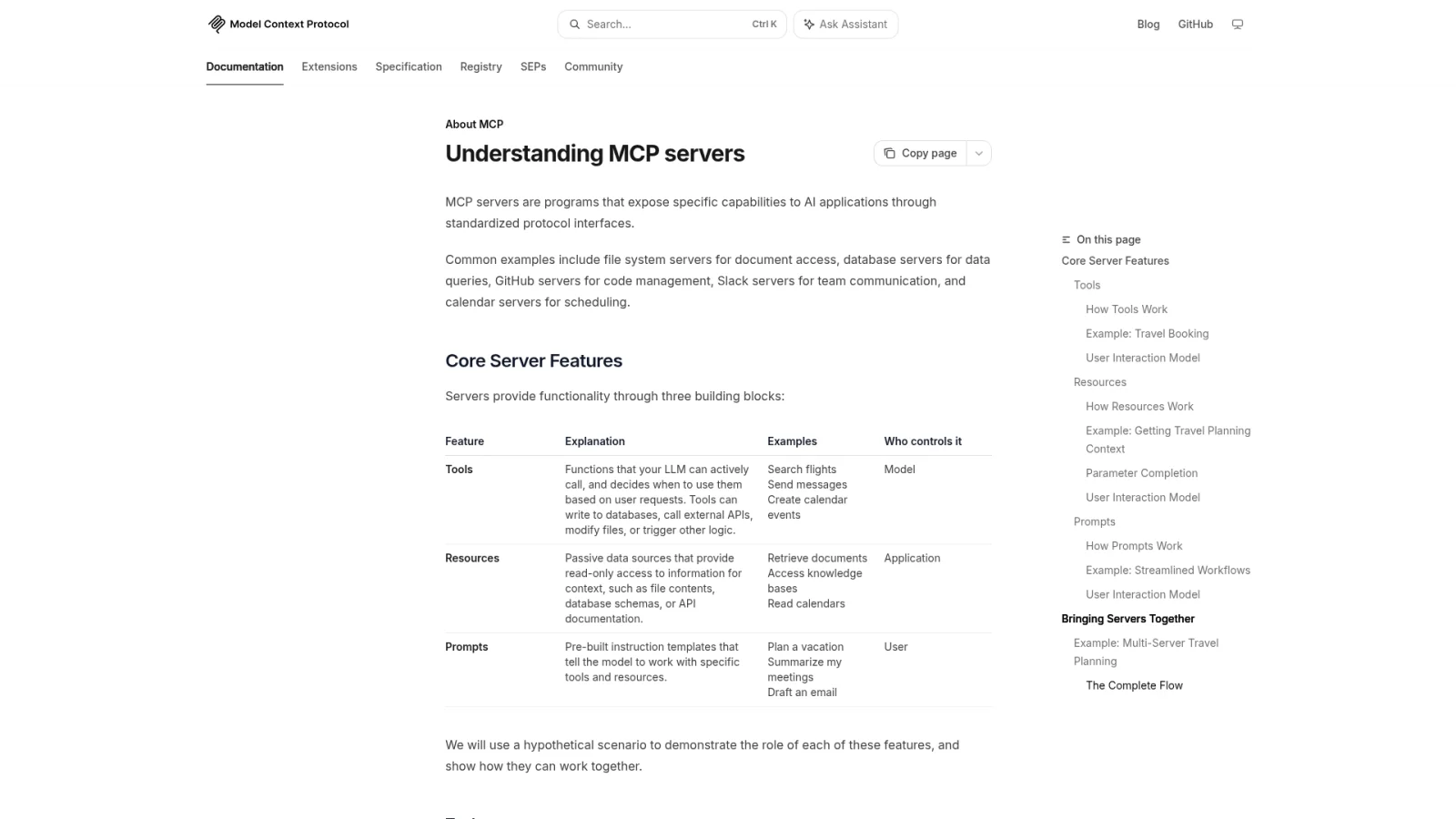 Official MCP server documentation showing tools, resources, and prompts