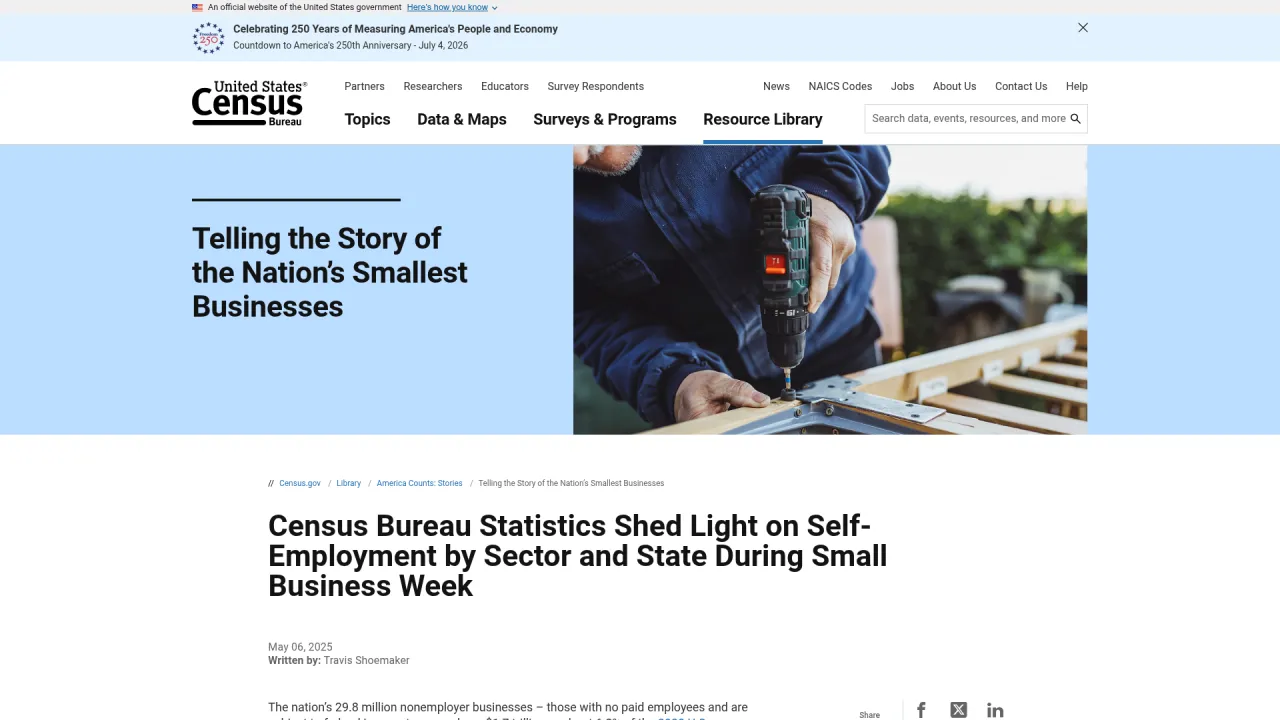 US Census report on 29.8 million nonemployer solopreneur businesses