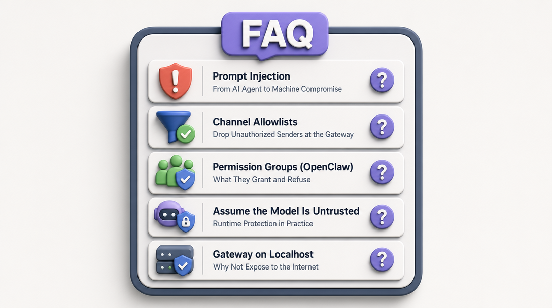 3D icon illustration of an FAQ panel covering AI agent prompt injection, channel allowlists, permission groups, and gateway exposure.