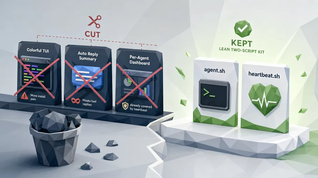 Low-poly 3D illustration of three features the operator considered adding to the debug scripts but cut.