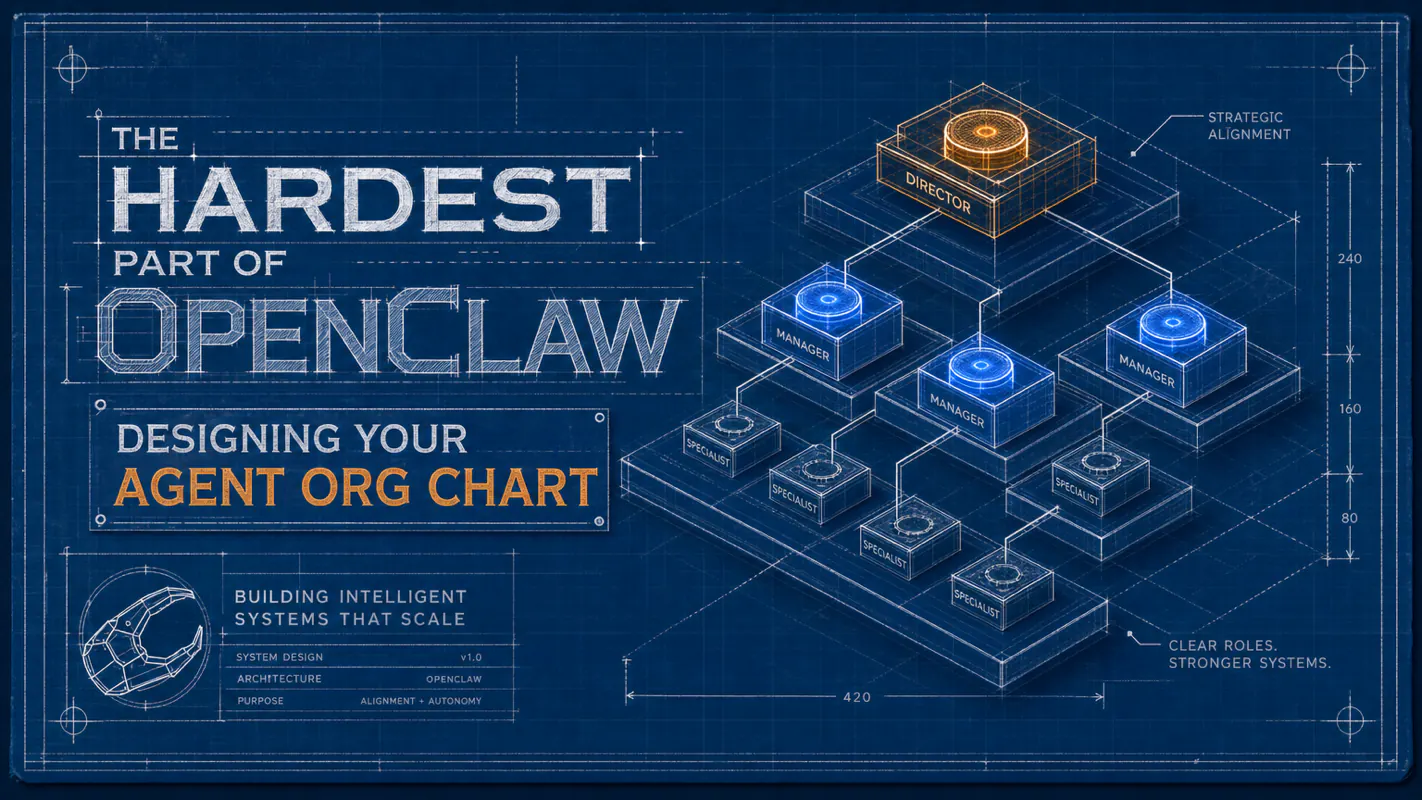 The Hardest Part of OpenClaw: Designing Your Agent Org Chart technical illustration for AI Workflow Pro readers
