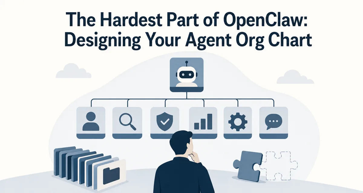 Minimalist cover for the hardest part of OpenClaw, designing the agent org chart and the seven-file department pack.