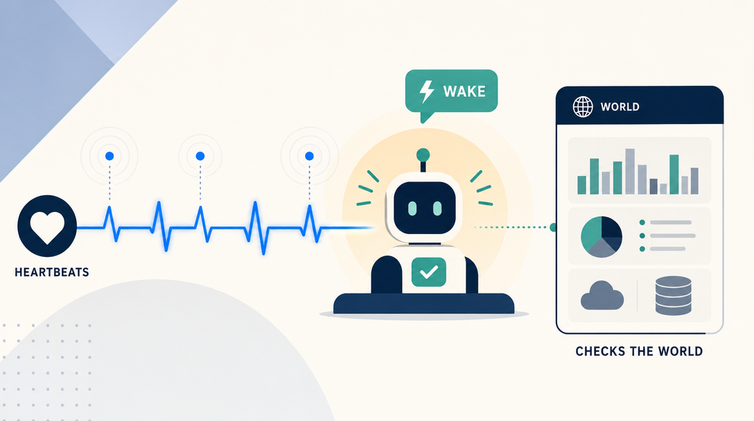 Geometric illustration of a heartbeat pulse that lets the agent act on its own at a steady rhythm.