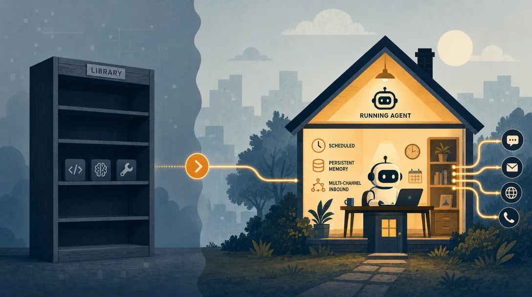 Editorial illustration of why an SDK library alone cannot replace a real agent runtime that schedules and remembers.