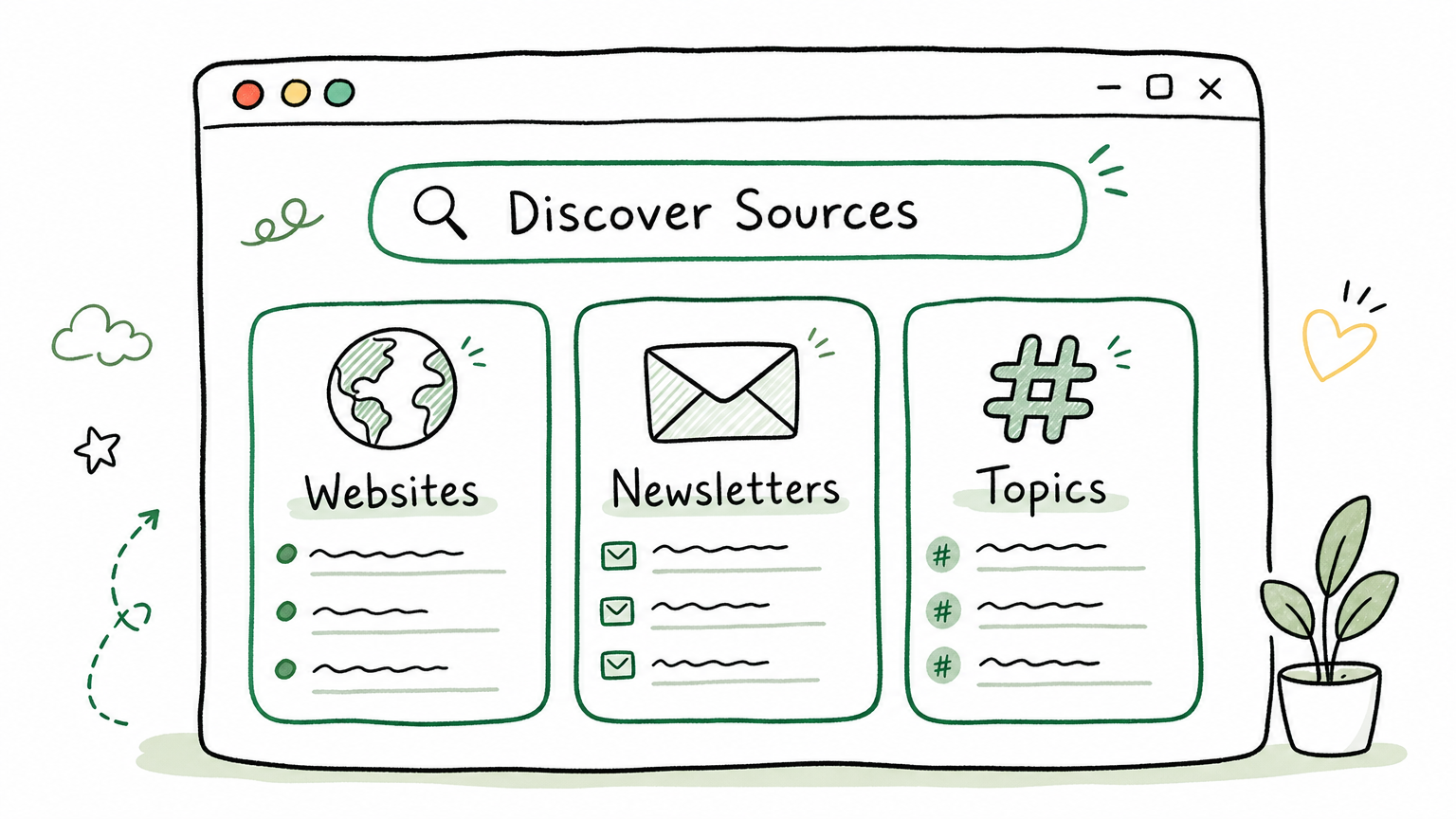 Feedly source discovery interface for websites, newsletters, and topics