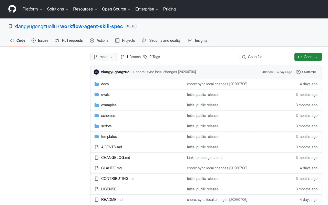 Workflow Agent Skill specification repository structure on GitHub