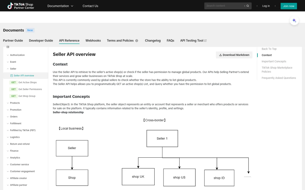 TikTok Shop Partner Center Seller API overview and shop relationships