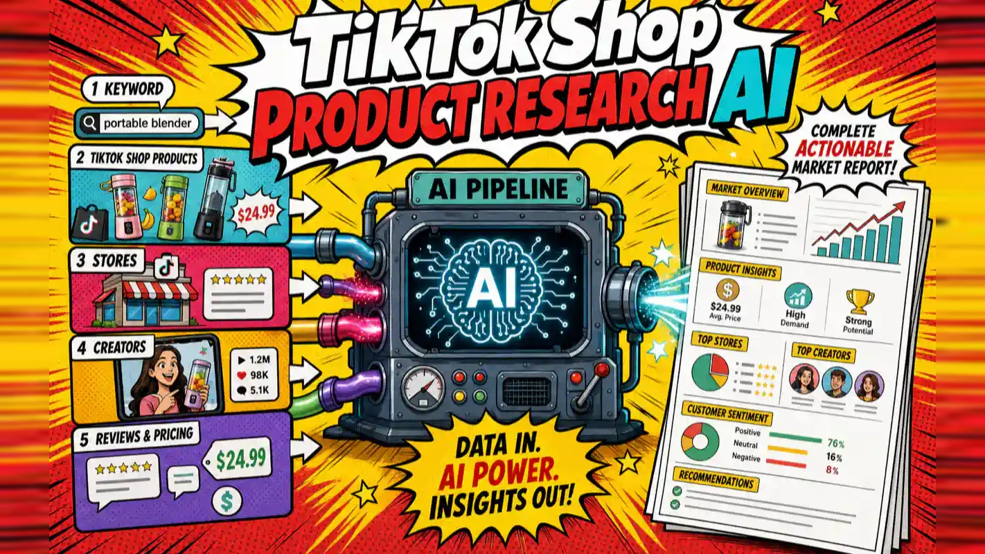 Comic TikTok Shop product research AI turning one keyword into a market report