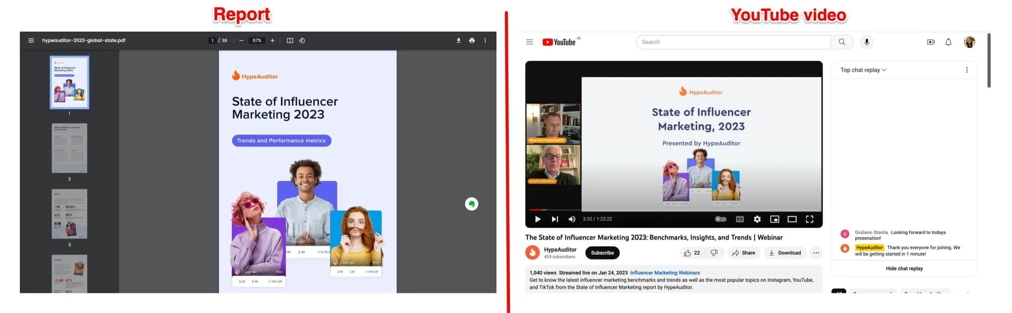 Industry report repurposed as a YouTube video for multi-format delivery