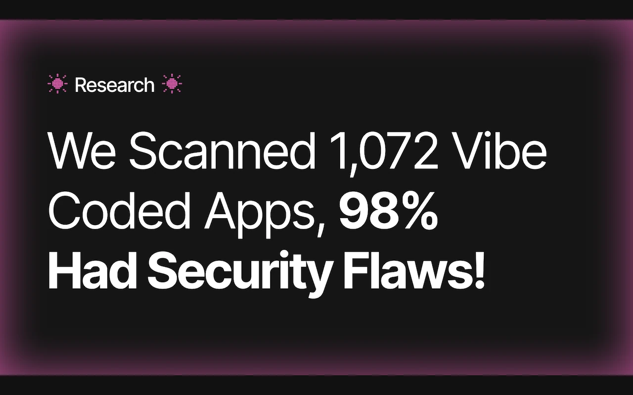 Symbiotic Security found flaws in 98 percent of 1,072 vibe-coded apps