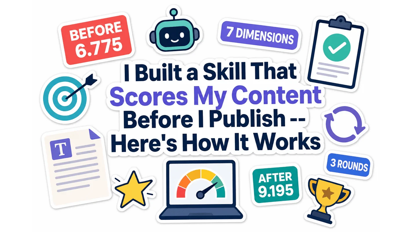 Sticker-style content scoring Skill with 6.775 to 9.195 viral index gain