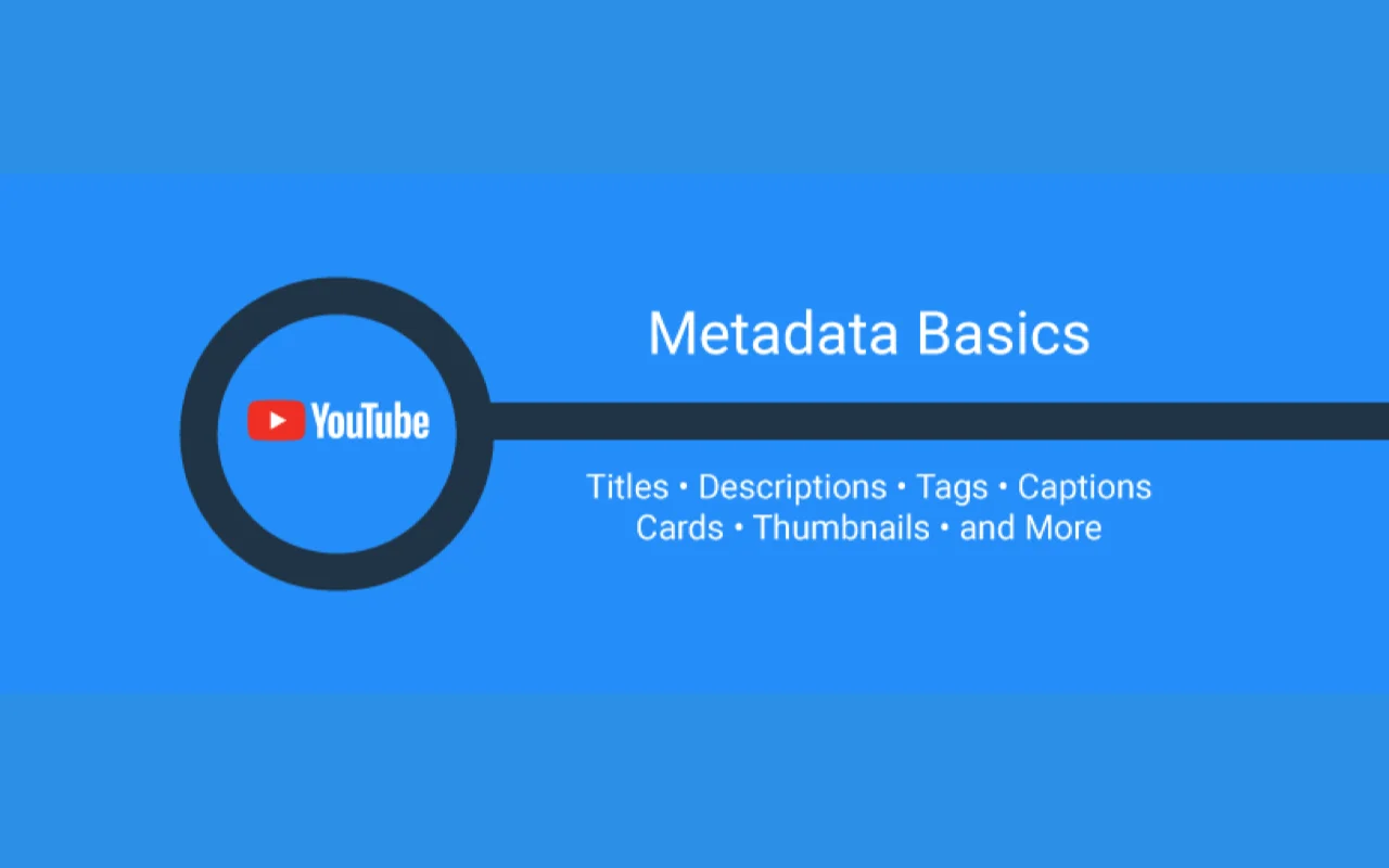 YouTube metadata linking titles, descriptions, tags, and captions